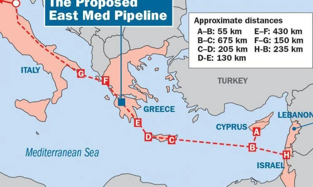 Ο Τράμπ δίνει το «φιλί της ζωής» στον East-Med που επανέρχεται στο προσκήνιο